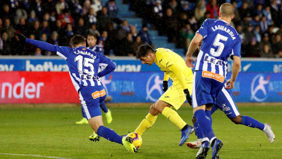 vilyareal-alaves Prognoza za vilyareal-alaves Betinum.com
